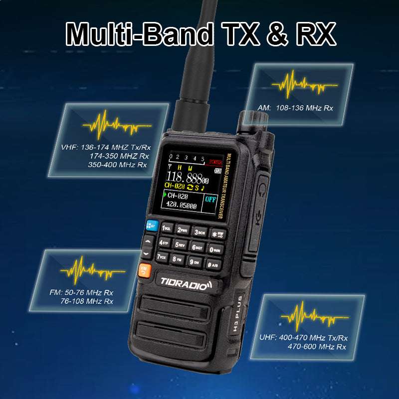 New Upgraded TIDRADIO H3 Plus Ham GMRS Unlocked Global Repeater Bluetooth Answerphone Air Band Long Range Wireless Programming AM airband Wireless Portable Radio with Upgradable firmware