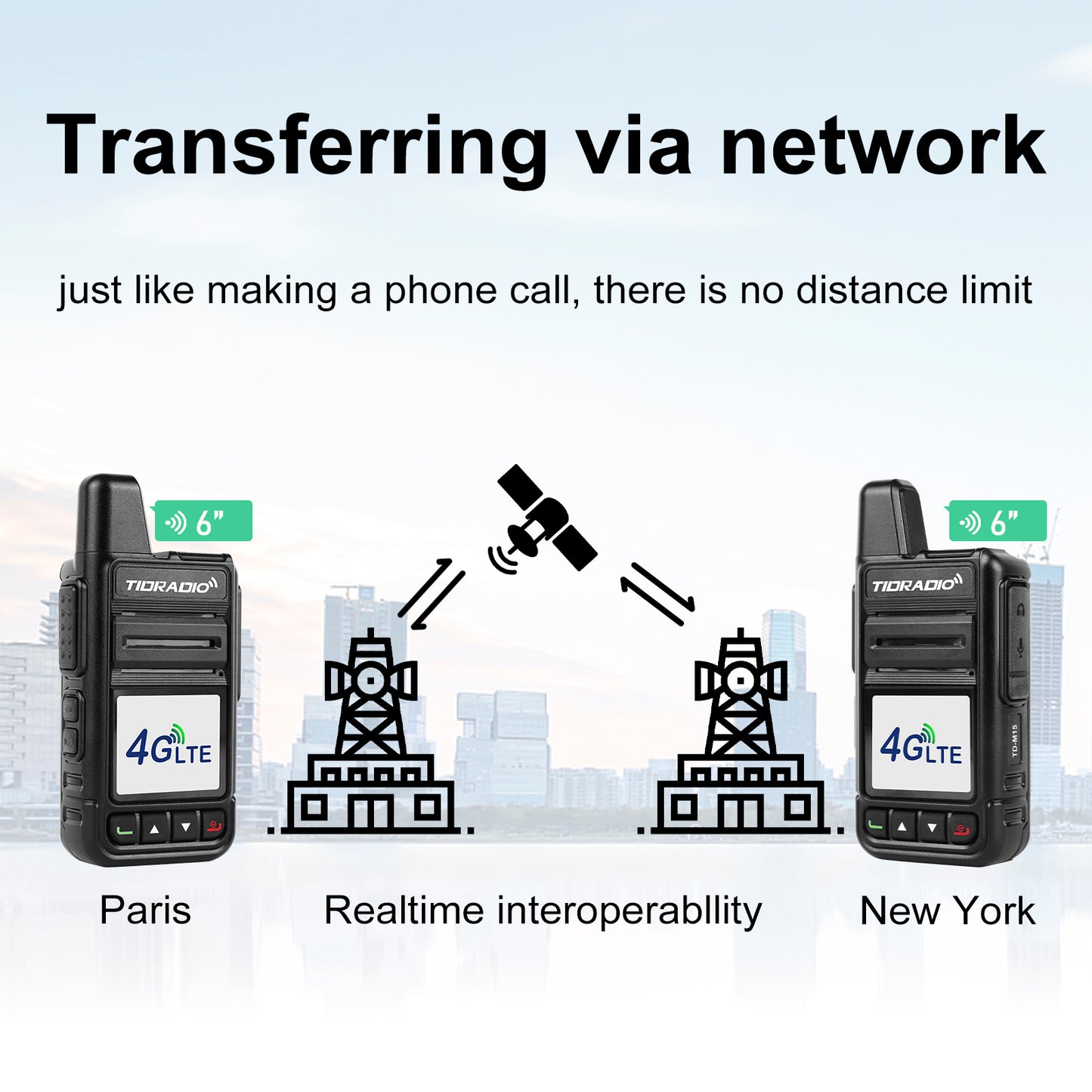 TIDRADIO TD‑M15 Global Cat‑1 POC Radio with 1‑Year SIM Card – 4G LTE Walkie Talkie, 5000‑Mile Long‑Range IP67 Waterproof PTT Radio for Hiking, Camping & Outdoor Security