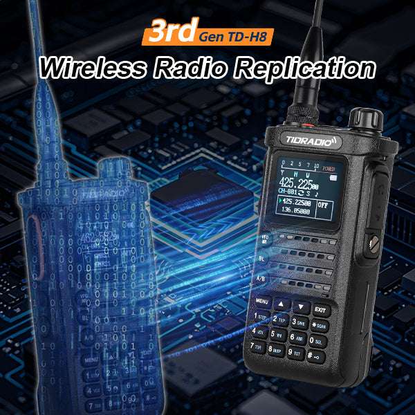 TIDRADIO Gen 3rd TD H8 Ham GMRS Unlocked Radio Multi-Band Two Way Radio with AirBand & TD-771 Long Antenna, USB-C Charging,2500mAh Battery, One Key Frequency Match, DTMF FM AM NOAA VOX SCAN ,Walkie Talkies
