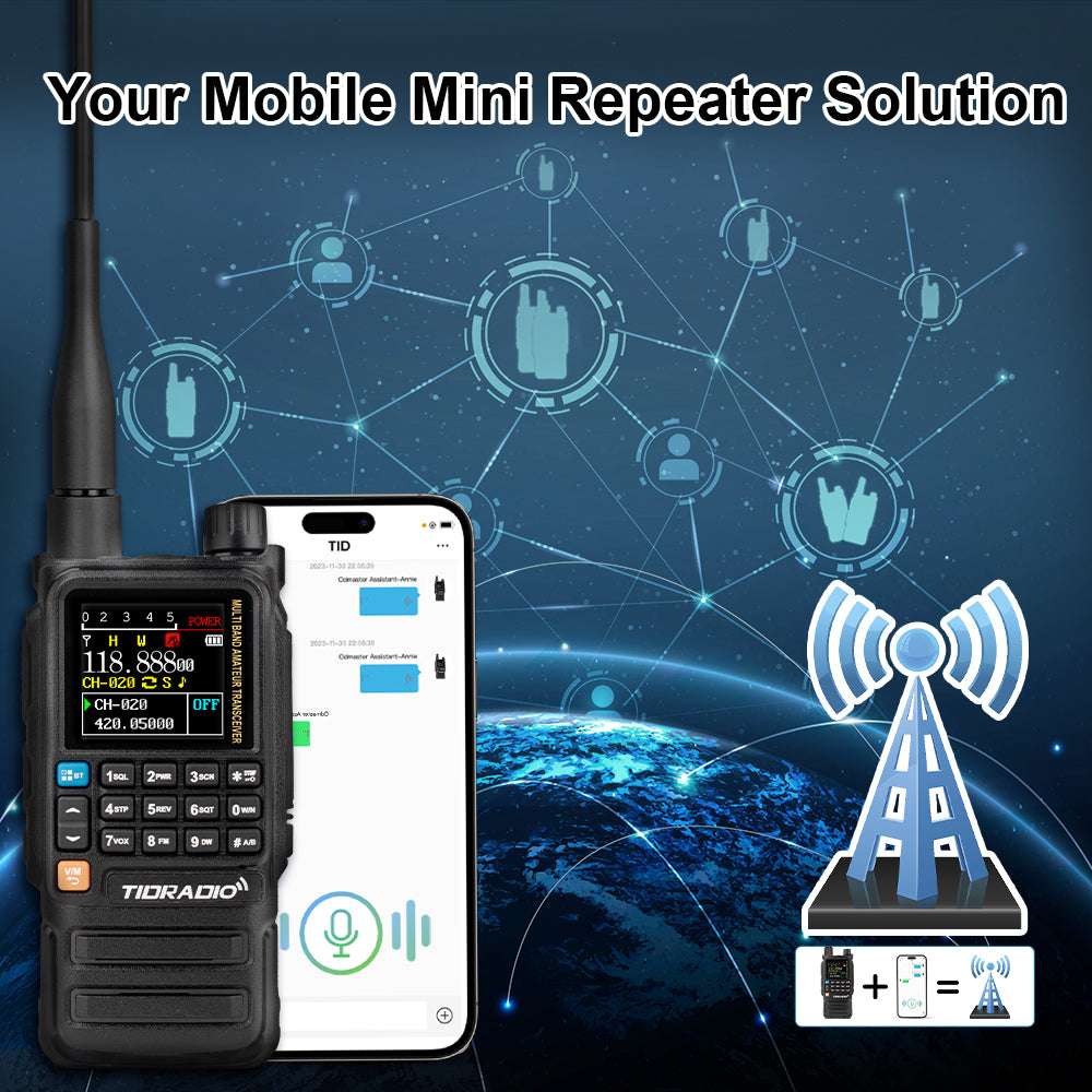 New Upgraded TIDRADIO H3 Plus Ham GMRS Unlocked Global Repeater Bluetooth Answerphone Air Band Long Range Wireless Programming AM airband Wireless Portable Radio with Upgradable firmware