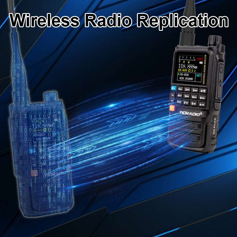 New Upgraded TIDRADIO H3 Plus Ham GMRS Unlocked Global Repeater Bluetooth Answerphone Air Band Long Range Wireless Programming AM airband Wireless Portable Radio with Upgradable firmware
