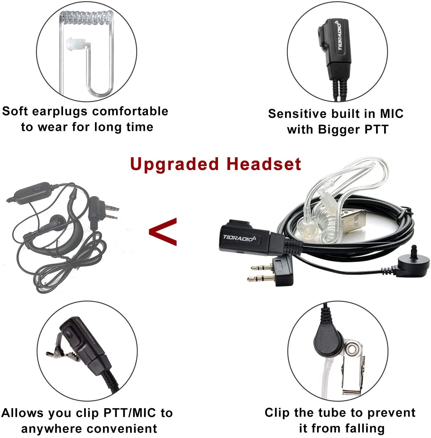 Tidradio TD-V2 (20 Packs) 2 Way Radios Walkie Talkies Long Range Hand Free with Flashilght Rechargeable for Business or Family