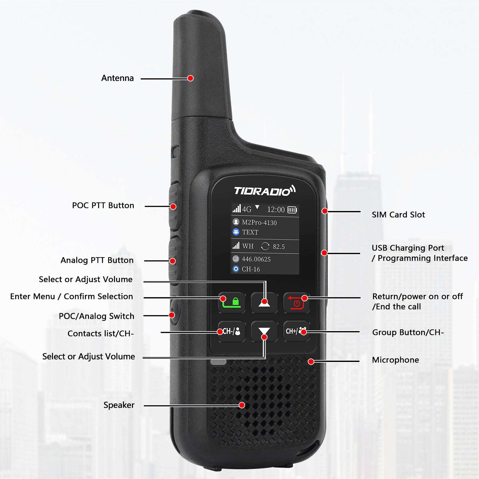 TIDRADIO TD-M2 PR Global Walkie Talkie, Long Range 4G Cellular Network PoC Radios + FRS, Dual-Mode-Standby-PTT SIM Card Included