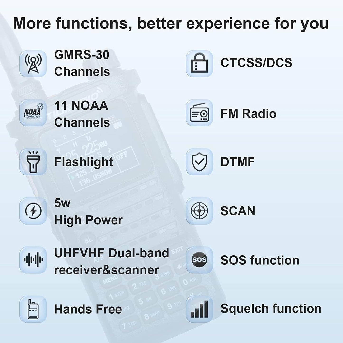 H8 5W Dual Band GMRS Radio for Outdoor Family & Business Communication – Portable License-Required Handheld Transceiver with NOAA Weather Alerts, CTCSS/DCS Privacy Codes, Channel Scan, Voice-Activated VOX, Group Call, , High-Gain Antenna, USB-C Fast Charging, FRS & MURS Compatible Interoperable Two-Way Walkie Talkie for Hunting, Hiking, Camping, Emergency Response, Security, Marine, Construction, Event Management, Retail, School, Church, Hospitality and Vehicle Fleet Dispatch, OEM Programming, Rugged Shockp