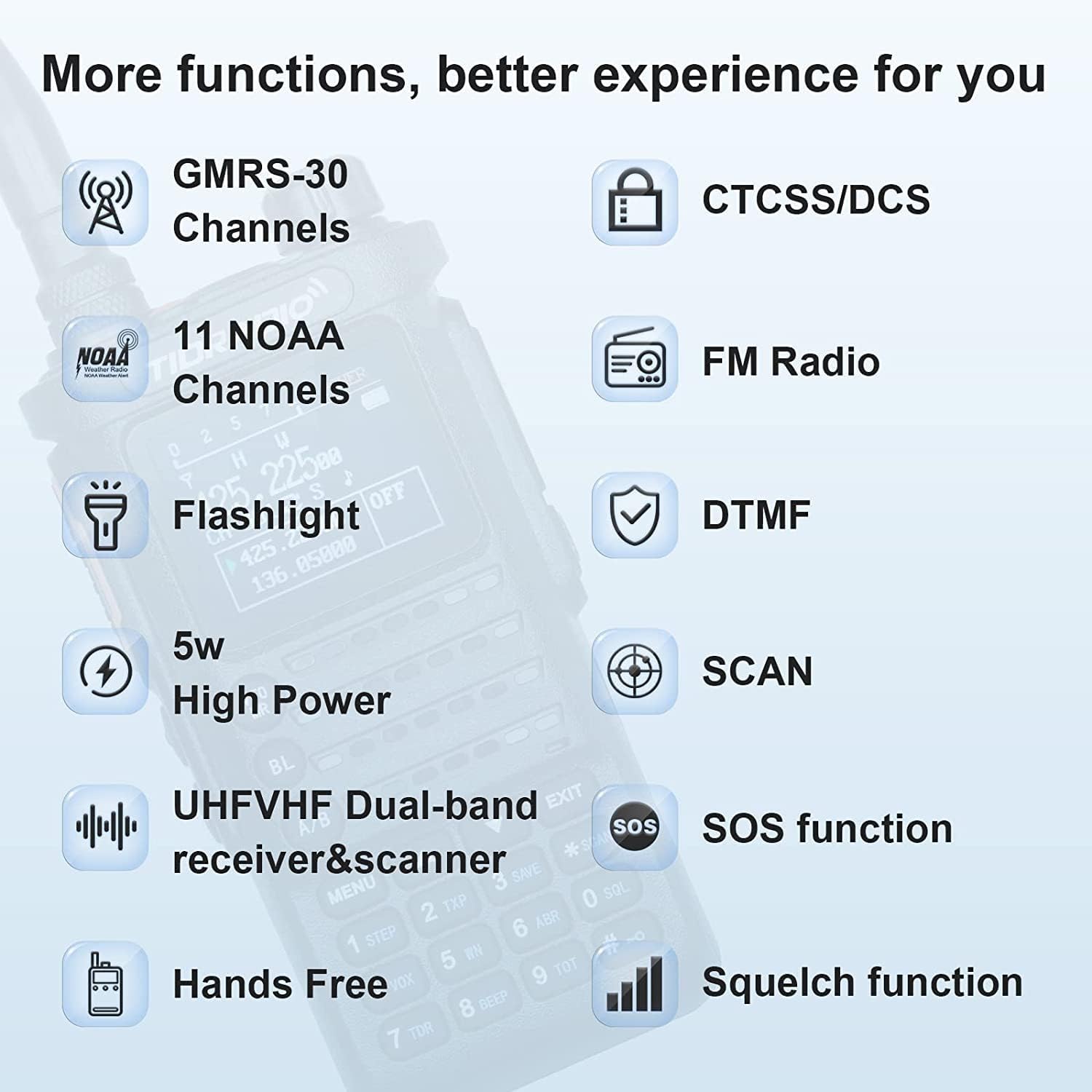 H8 5W Dual Band GMRS Radio for Outdoor Family & Business Communication – Portable License-Required Handheld Transceiver with NOAA Weather Alerts, CTCSS/DCS Privacy Codes, Channel Scan, Voice-Activated VOX, Group Call, , High-Gain Antenna, USB-C Fast Charging, FRS & MURS Compatible Interoperable Two-Way Walkie Talkie for Hunting, Hiking, Camping, Emergency Response, Security, Marine, Construction, Event Management, Retail, School, Church, Hospitality and Vehicle Fleet Dispatch, OEM Programming, Rugged Shockp