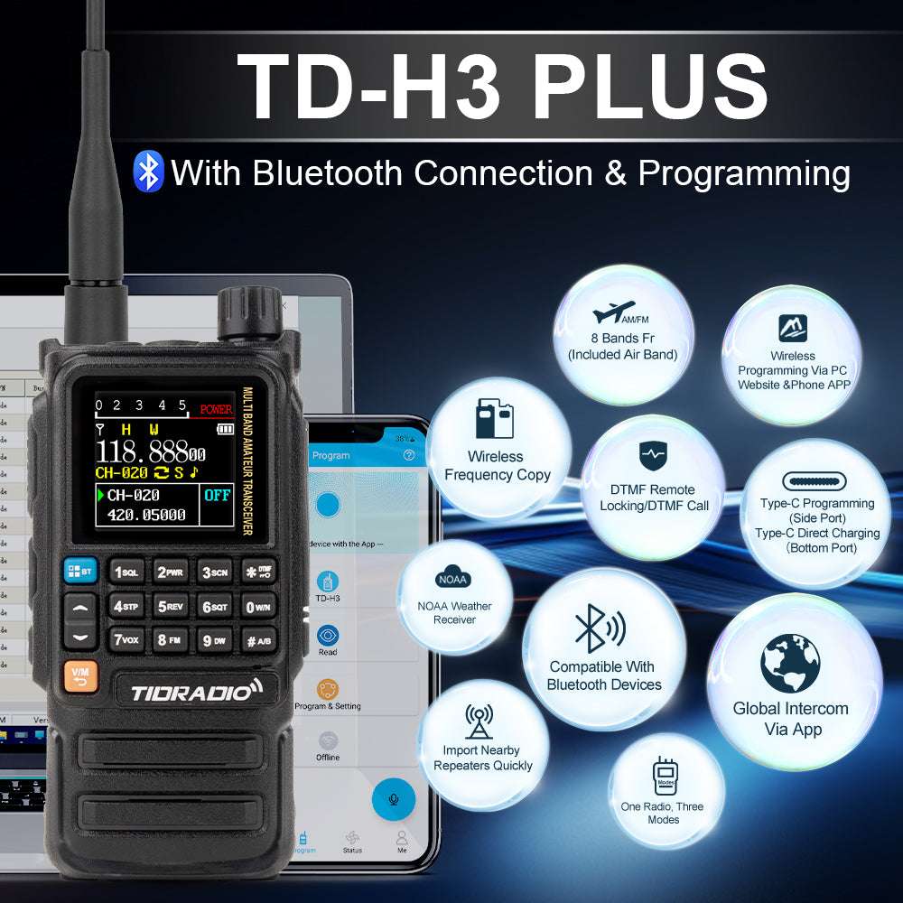 New Upgraded TIDRADIO H3 Plus Ham GMRS Unlocked Global Repeater Bluetooth Answerphone Air Band Long Range Wireless Programming AM airband  Wireless  Portable Radio with Upgradable firmware