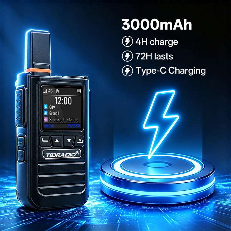 TIDRADIO Rapid Global PTT Walkie Talkies Unlimited Range TD G19 Bluetooth PoC Radios Long Range AI Noise Cancelling 4G LTE Two Way Radios Long Distance 6000 Plus Miles for Family Logistics Company with SIM Card