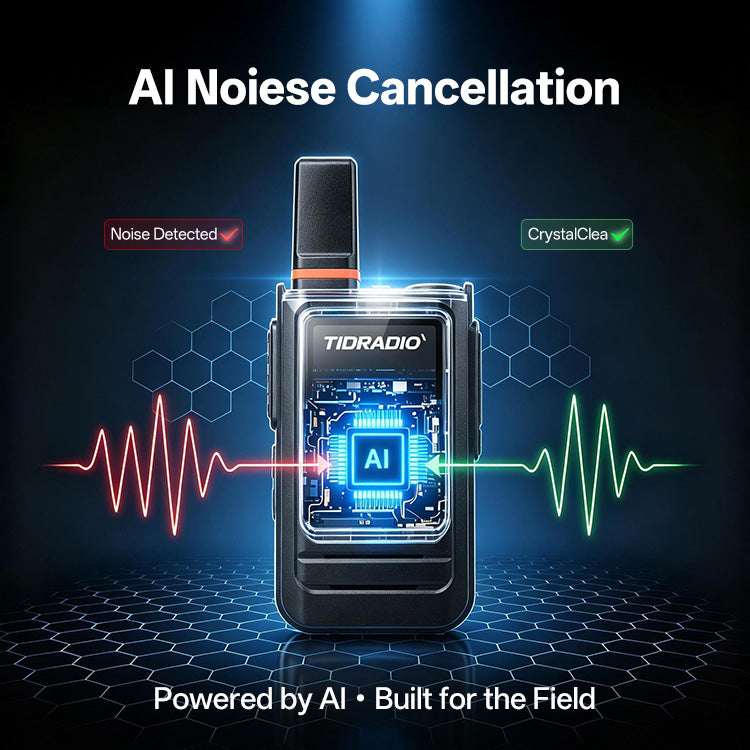 TIDRADIO Rapid Global PTT Walkie Talkies Unlimited Range TD G19 Bluetooth PoC Radios Long Range AI Noise Cancelling 4G LTE Two Way Radios Long Distance 6000 Plus Miles for Family Logistics Company with SIM Card
