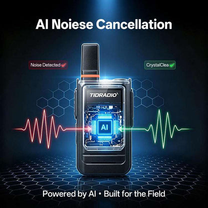 TIDRADIO Rapid Global PTT Walkie Talkies Unlimited Range TD G19 Bluetooth PoC Radios Long Range AI Noise Cancelling 4G LTE Two Way Radios Long Distance 6000 Plus Miles for Family Logistics Company with SIM Card