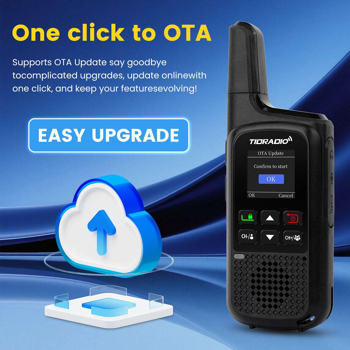 TIDRADIO 2w TD-M2 PRO Global UHF VHF Walkie Talkie Long Range 4G 5GCellular Network PoC Radios + FRS, Dual-Mode-Standby-PTT SIM Card Included