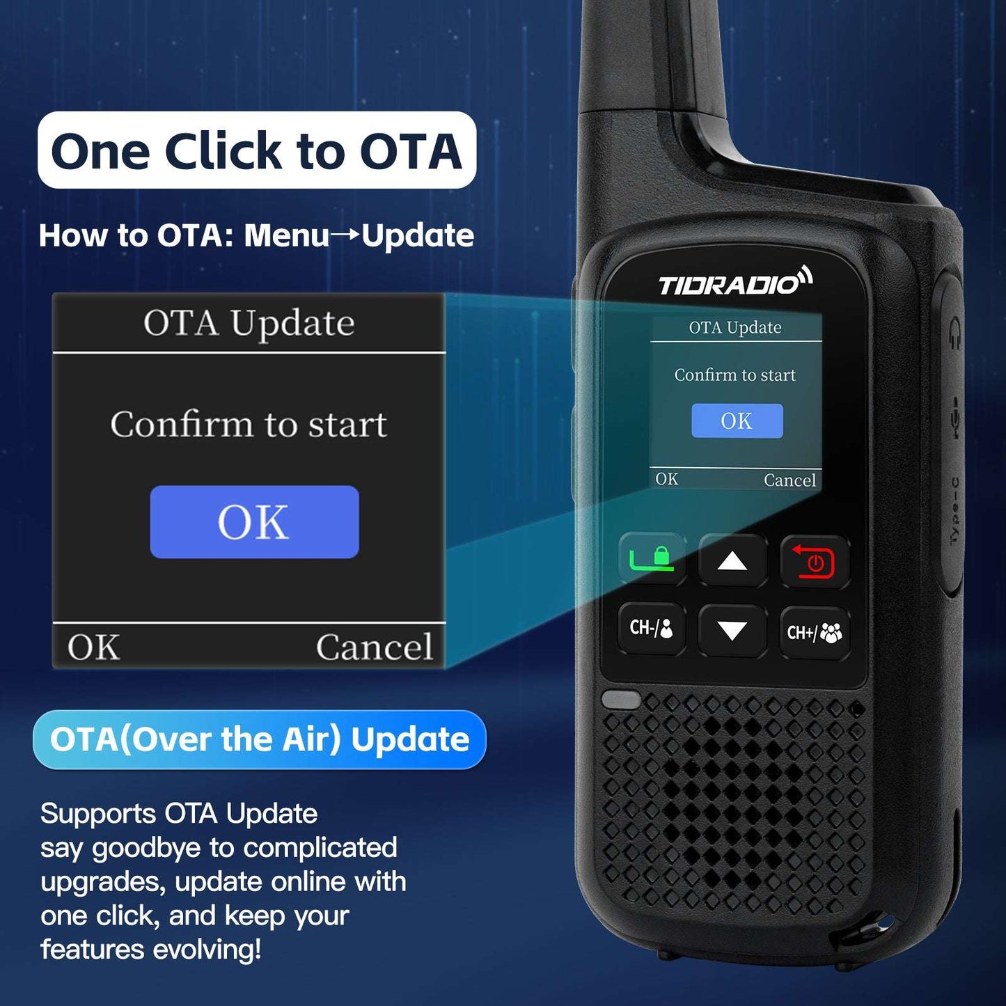 TIDRADIO 2w TD-M2 PRO Global Walkie Talkie Long Range 4G Cellular Network PoC Radios + FRS, Dual-Mode-Standby-PTT SIM Card Included