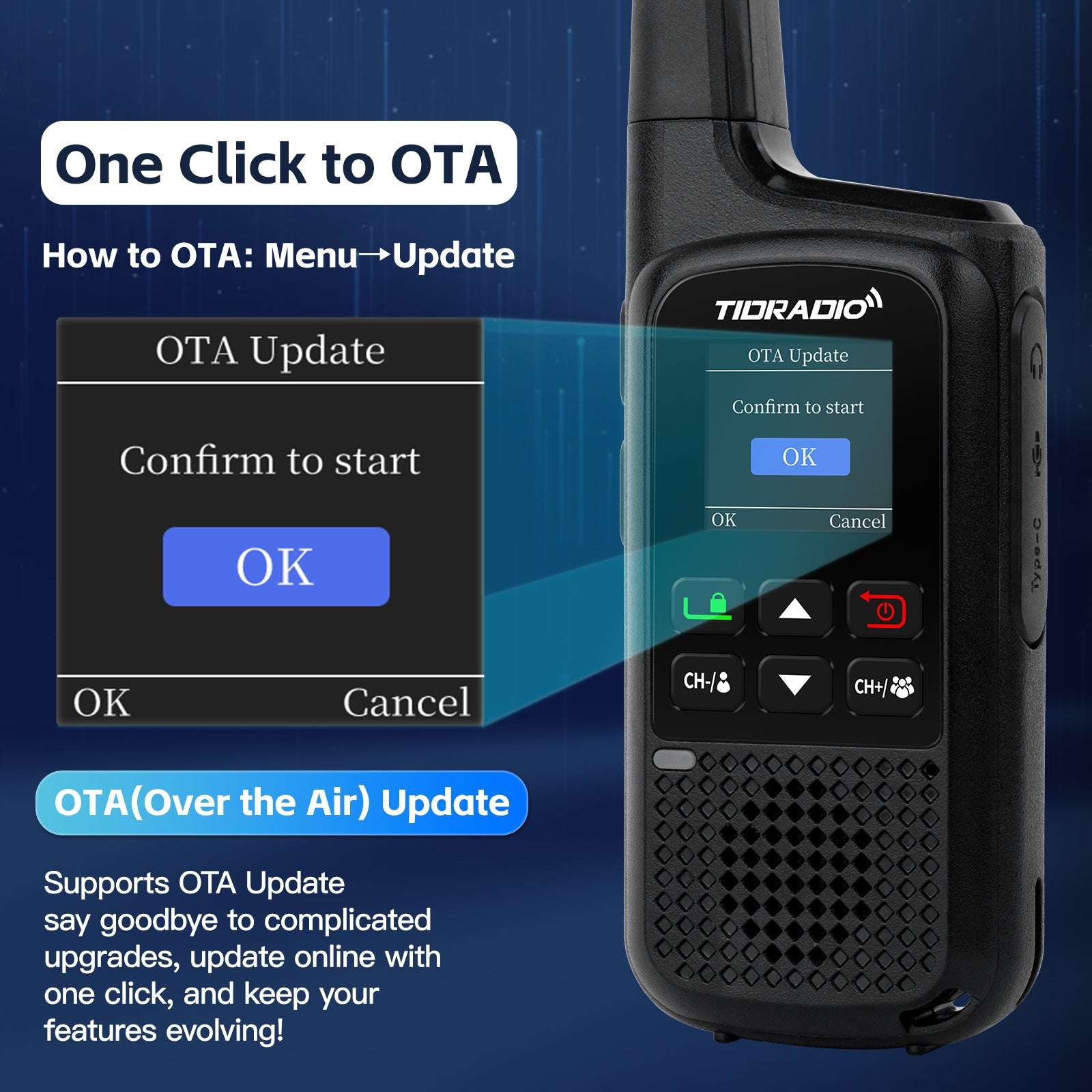 TIDRADIO 2w TD-M2 PRO Global Walkie Talkie Long Range 4G Cellular Network PoC Radios + FRS, Dual-Mode-Standby-PTT SIM Card Included