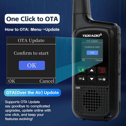TIDRADIO 2w TD-M2 PRO Global Walkie Talkie Long Range 4G Cellular Network PoC Radios + FRS, Dual-Mode-Standby-PTT SIM Card Included
