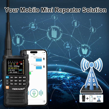 New Upgraded TIDRADIO H3 Plus Ham GMRS Unlocked Global Repeater Bluetooth Answerphone Air Band Long Range Wireless Programming AM airband  Wireless  Portable Radio with Upgradable firmware