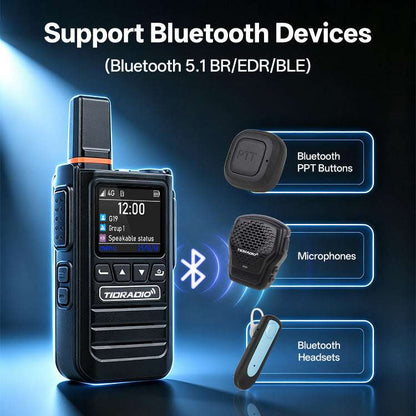 TIDRADIO Rapid Global PTT Walkie Talkies Unlimited Range TD G19 Bluetooth PoC Radios Long Range AI Noise Cancelling 4G LTE Two Way Radios Long Distance 6000 Plus Miles for Family Logistics Company with SIM Card