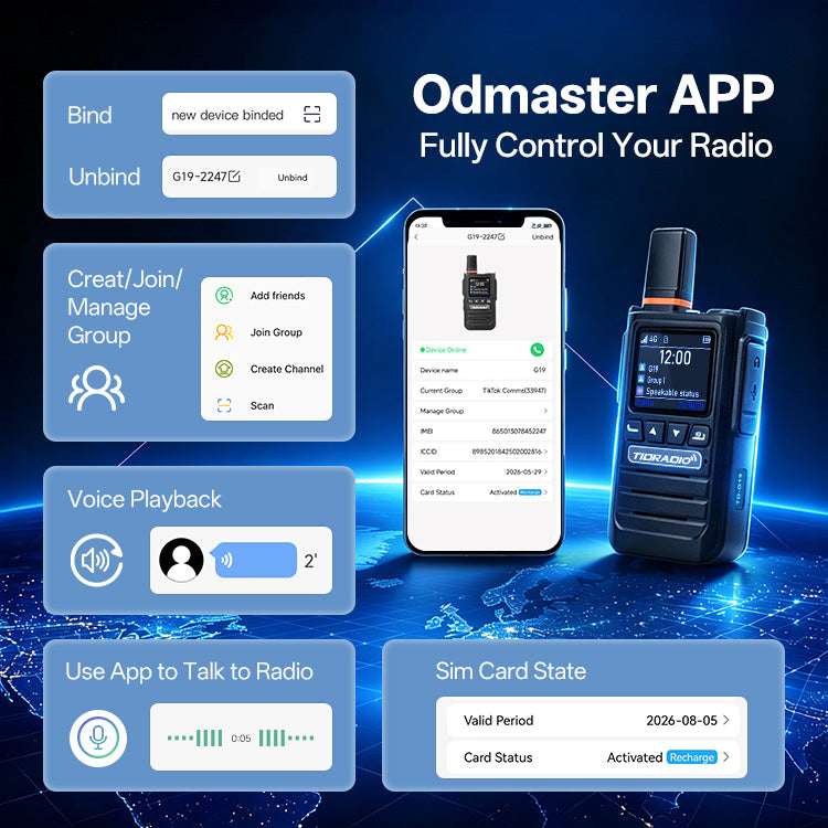 TIDRADIO Rapid Global PTT Walkie Talkies Unlimited Range TD G19 Bluetooth PoC Radios Long Range AI Noise Cancelling 4G LTE Two Way Radios Long Distance 6000 Plus Miles for Family Logistics Company with SIM Card