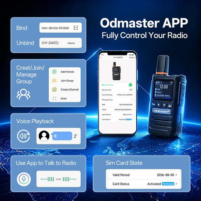 TIDRADIO Rapid Global PTT Walkie Talkies Unlimited Range TD G19 Bluetooth PoC Radios Long Range AI Noise Cancelling 4G LTE Two Way Radios Long Distance 6000 Plus Miles for Family Logistics Company with SIM Card