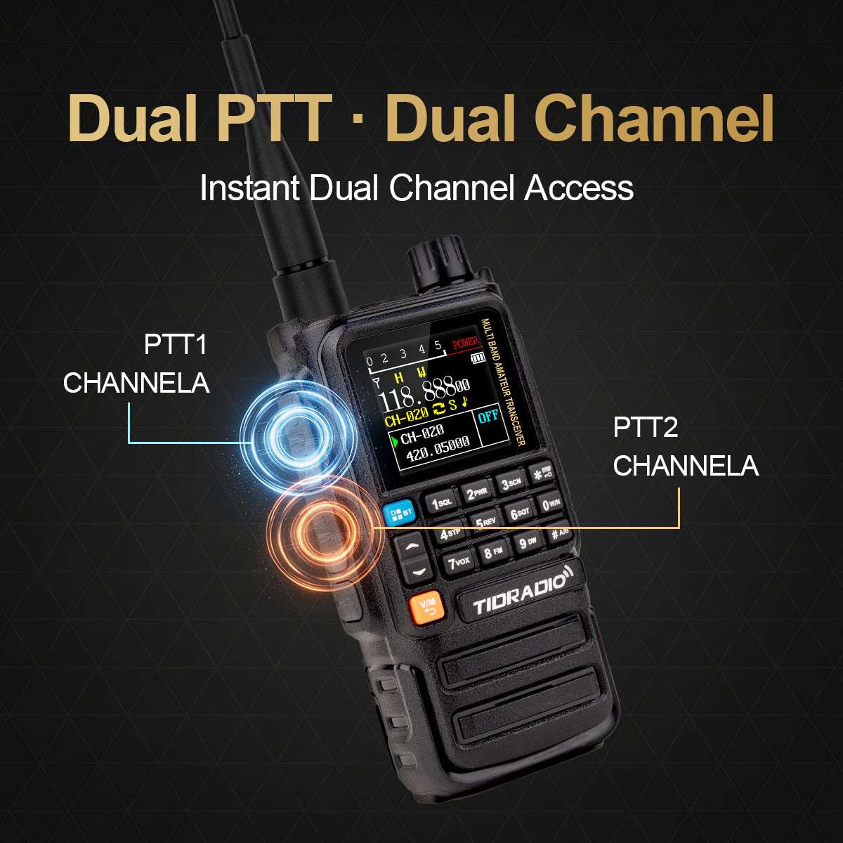 TIDRADIO TD-H3 SE 5w Mini Ham Radio GMRS Long Range Handheld Two Way Radio NOAA Weather Rechargeable Walkie Talkies Dual PTT APP Programming USB-C Charging