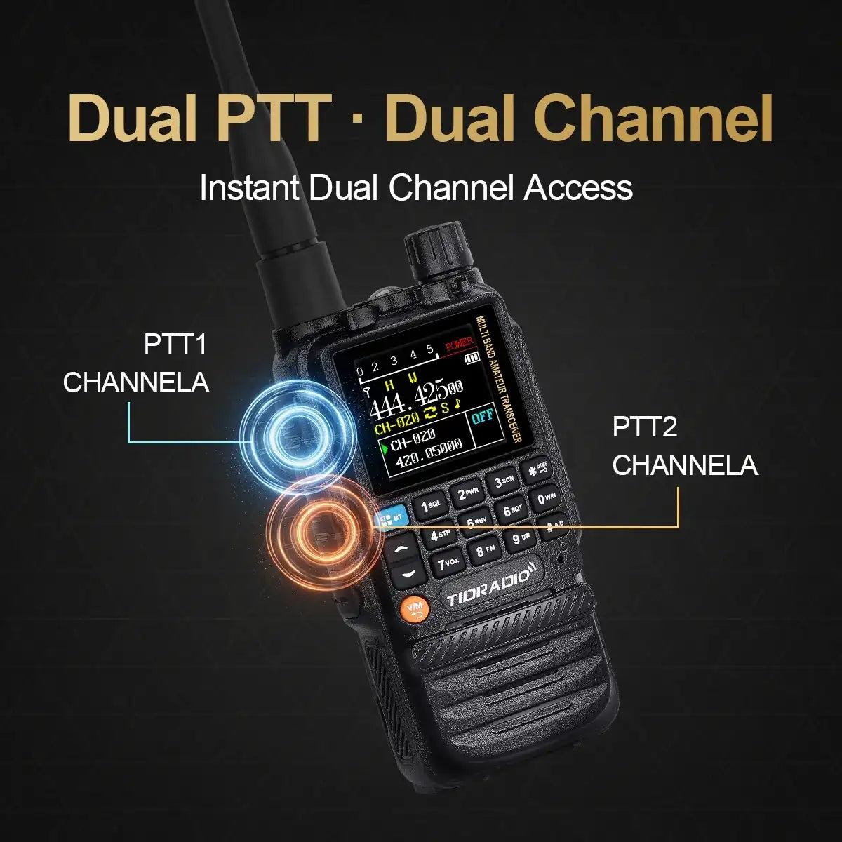 TIDRADIO TD-H3 SE Mini Ham Radio GMRS Long Range Handheld Two Way Radio NOAA Weather Rechargeable Walkie Talkies Dual PTT APP Programming USB-C Charging
