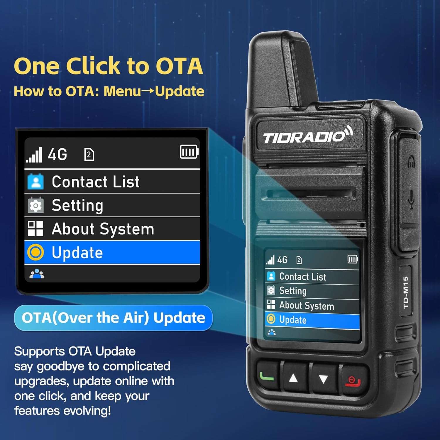 TD-M15 Global PTT Unlimited Range Walkie Talkies 4G PoC Radio with SIM Card
