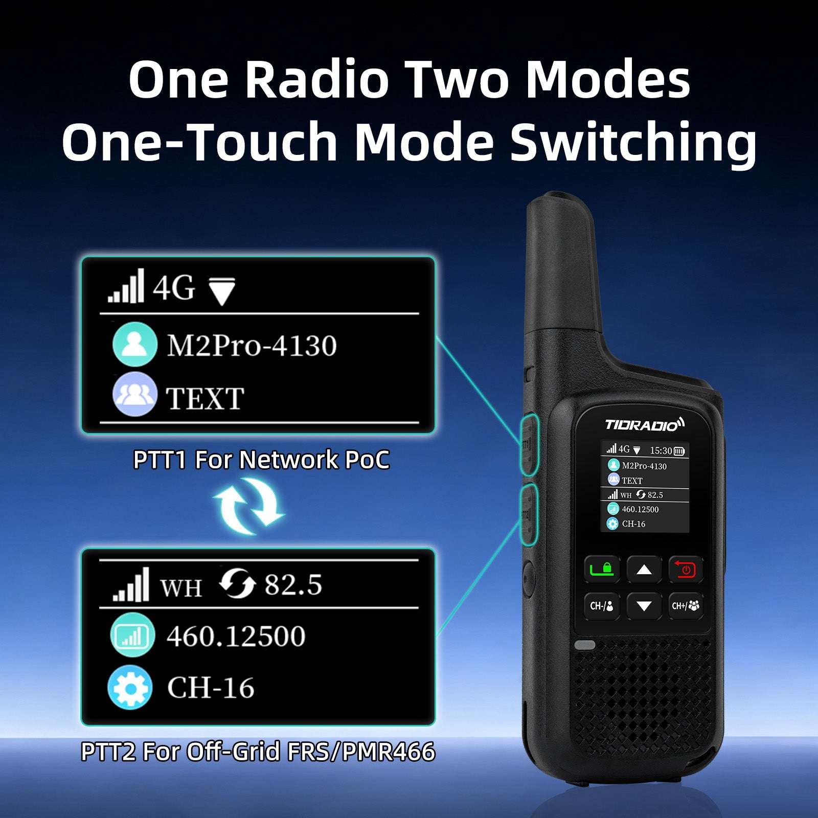 TIDRADIO TD-M2 PRO Global Walkie Talkie Long Range 4G Cellular Network PoC Radios + FRS, Dual-Mode-Standby-PTT SIM Card Included