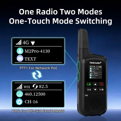 TIDRADIO TD-M2 PRO Global Walkie Talkie Long Range 4G Cellular Network PoC Radios + FRS, Dual-Mode-Standby-PTT SIM Card Included