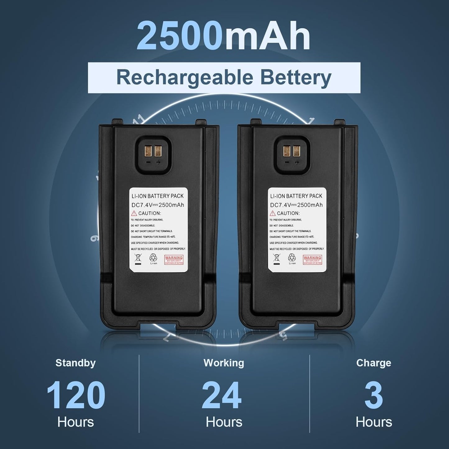 TIDRADIO (2 Gen) TD-H8 10Watt Ham GMRS Unlocked Handheld Radio (2PCS Batteries), Bluetooth Programming,Repeater Capable, Dual Band Long Range Two Way Radios with TD-805s, 6.1in, 15.12in 771 Long Antenna-Black, 2 Pack Full Kit