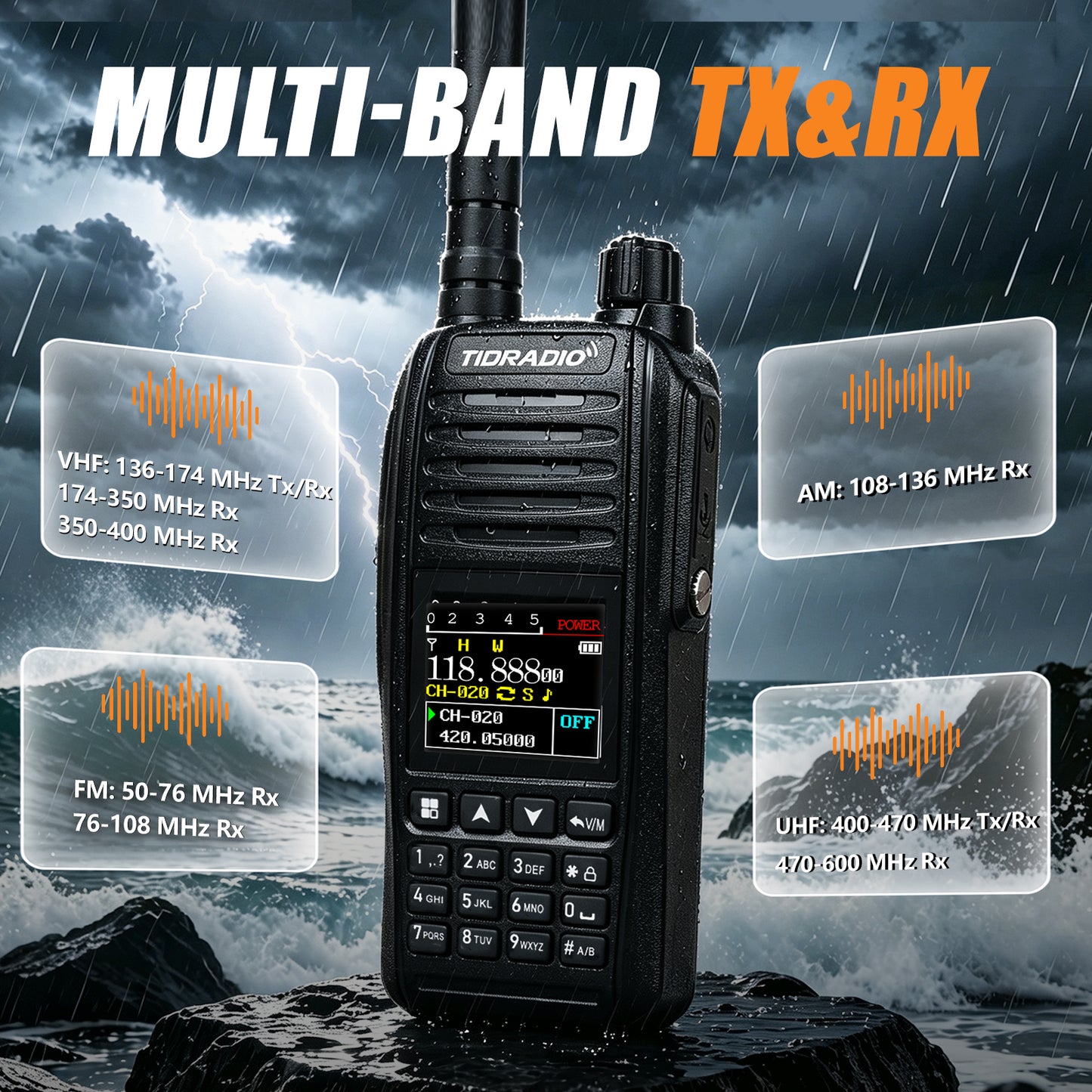 TIDRADIO TD-638 10W IP67 Waterproof Long Range Ham Radio GPS APRS Bluetooth APP Programming UHF VHF GMRS Walkie Talkie
