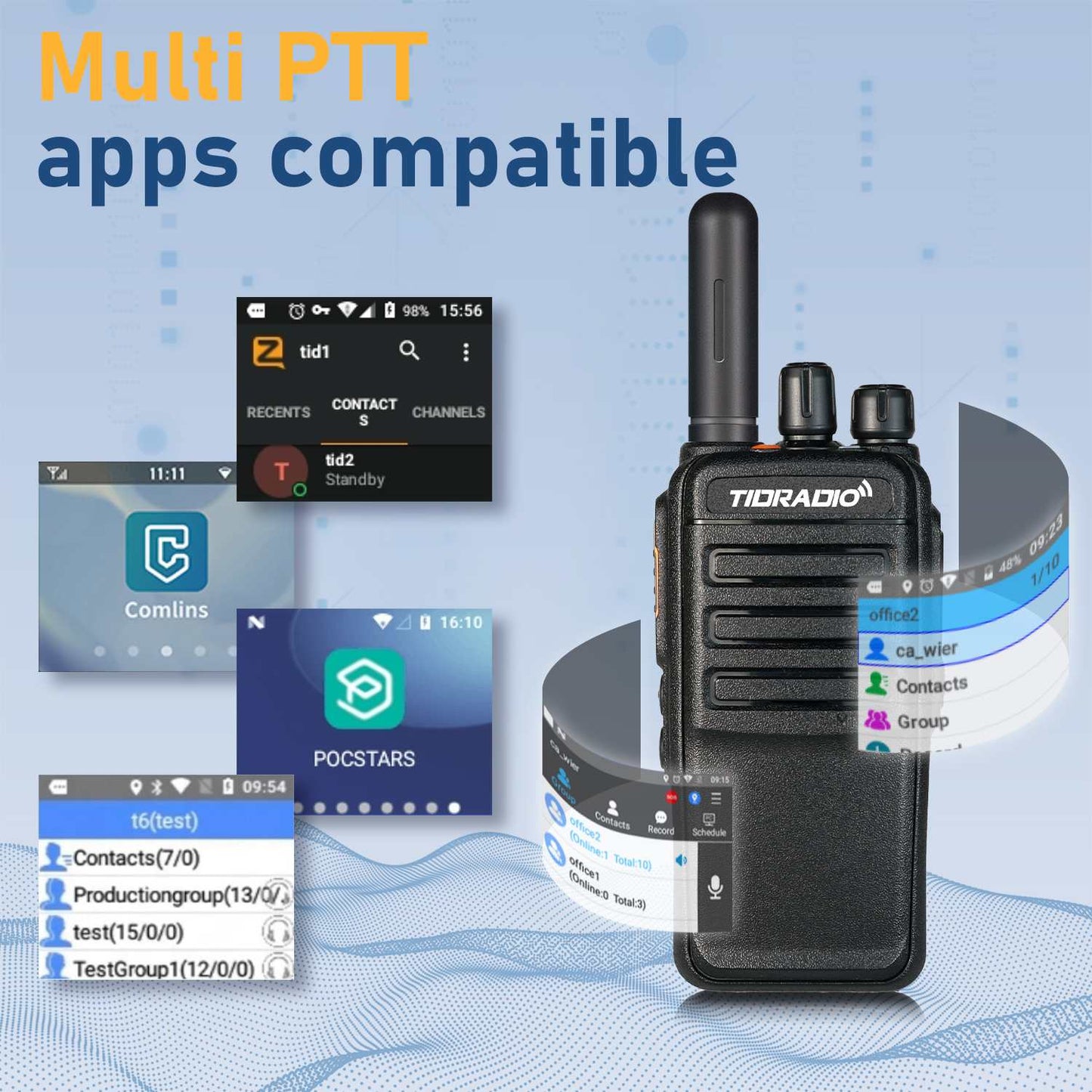 TIDRADIO TD-G715A 4G LTE WiFi Global PoC Radio | Unlocked Android Push-to-Talk Over Cellular Two-Way Radio
