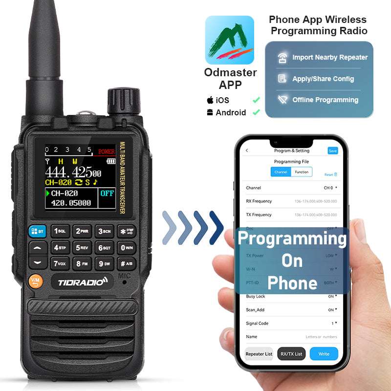 TIDRADIO TD-H3 Analog Ham & GMRS Unlocked Dual Band Handheld Transceiver – VHF/UHF Long Range Portable Two-Way Amateur Radio for Preppers, Hikers & Outdoor Survival, Programmable Multi-Band Walkie Talkie with NOAA Weather Scanner, FM/AM, DTMF, Channel Scan, FCC Licensed Emergency Communication Kit (Type-C Fast Charge, Wireless Programming