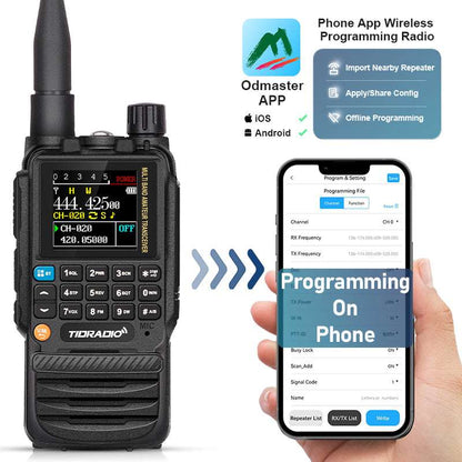 TIDRADIO TD-H3 Analog Ham & GMRS Unlocked Dual Band Handheld Transceiver – VHF/UHF Long Range Portable Two-Way Amateur Radio for Preppers, Hikers & Outdoor Survival, Programmable Multi-Band Walkie Talkie with NOAA Weather Scanner, FM/AM, DTMF, Channel Scan, FCC Licensed Emergency Communication Kit (Type-C Fast Charge, Wireless Programming