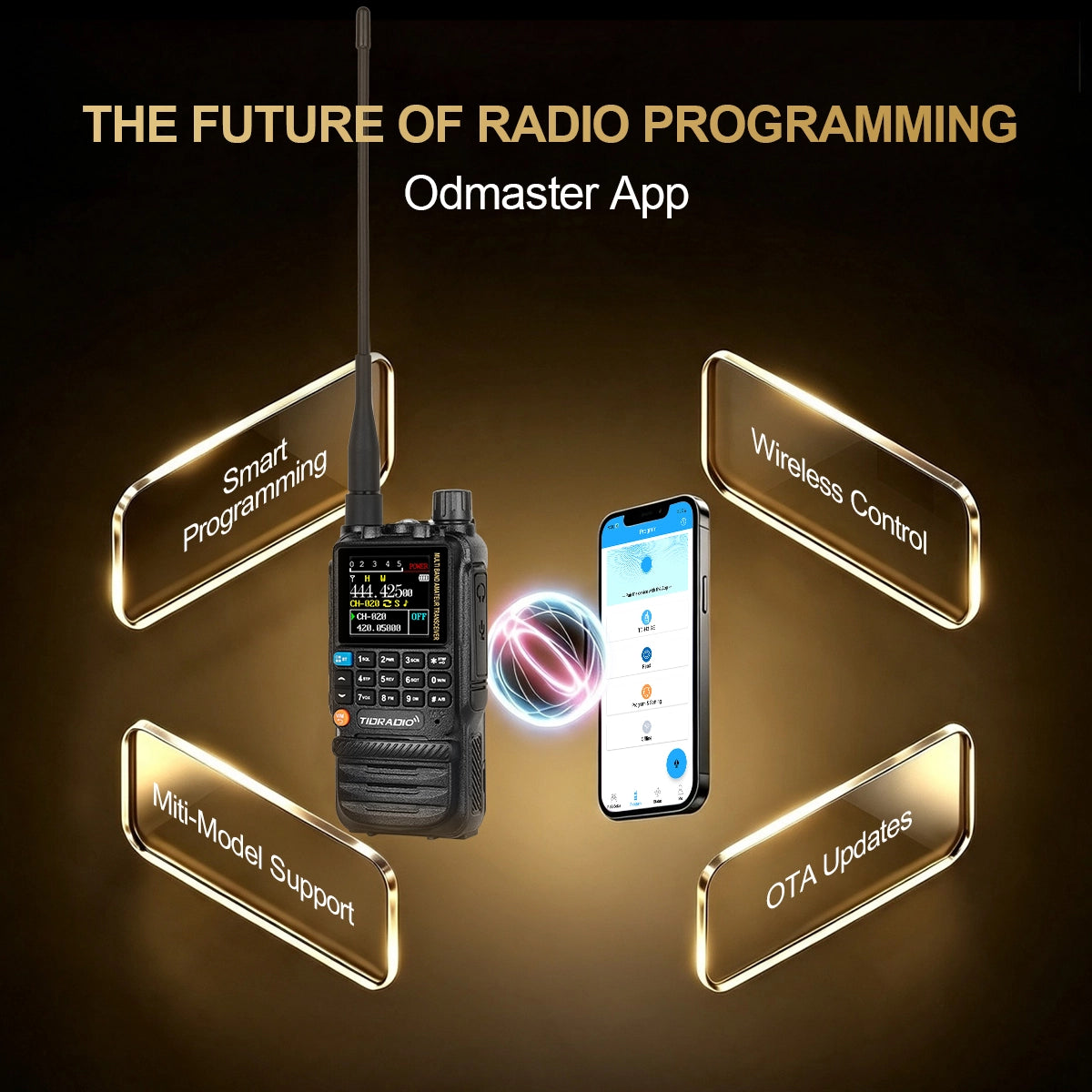 TIDRADIO TD-H3 SE Mini Ham Radio GMRS Long Range Handheld Two Way Radio NOAA Weather Rechargeable Walkie Talkies Dual PTT APP Programming USB-C Charging