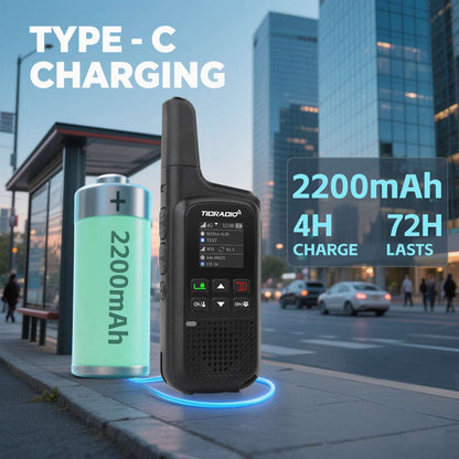 TIDRADIO TD-M2 PR Global Walkie Talkie, Long Range 4G Cellular Network PoC Radios + FRS, Dual-Mode-Standby-PTT SIM Card Included