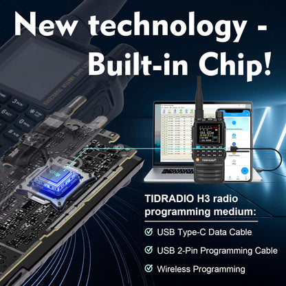 TIDRADIO TD-H3 Ham GMRS Unlocked Radio Multi-Band Receiving Long Range Walkie Talkies USB-C Programming & Charging,2500mAh Battery AM/FM Reception,Wireless Radio Replication DTMF NOAA VOX SCAN,Support Chirp 4 Packs