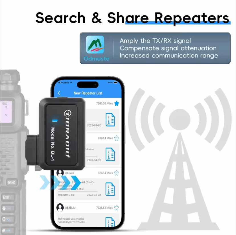 TIDRADIO Ham Radio Wireless Programmer Adapter APP and PC Program for Baofeng UV-5R and Multiple Models No Driver Issues Instead of Program Cable